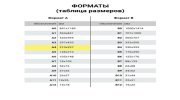 Бланк бухгалтерский офсет плотный, "Личная карточка обучающегося", А4 (200х275 мм), 2 л., STAFF, 130194